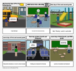 Scarlet Ibis Plot Diagram