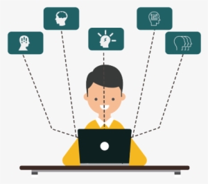 Multiple Trait Career Assessment - Career