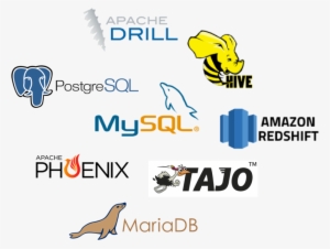 Overview - Apache Zeppelin Jdbc