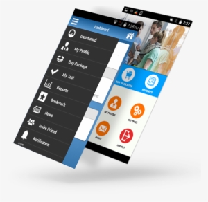 Now Access All The Tests Through - Iphone