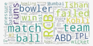 Article Analysis - Graphic Design