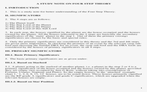 Sample Ng Affidavit Letter