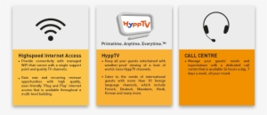 Hotes Features - Hypptv