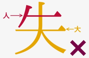 Open - 失 明 朝 体