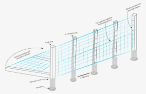 The Panels Are Typically Sold In 16-foot Lengths At - Cattle