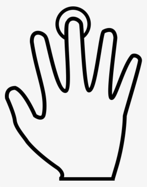 Fingerprint Scanning Of Middle Finger Comments - Finger