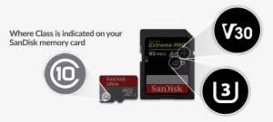 And Other Recording Devices To Ensure Smooth Playback