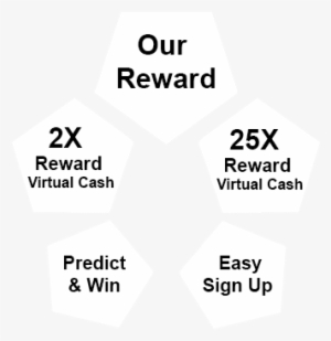 What You Can Win - New York Times