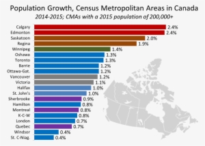 Chart - Canada Map Vector Png
