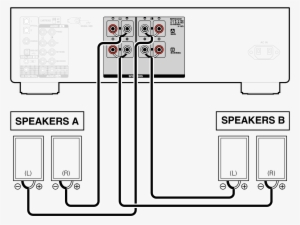 Speaker Connection Pma 1600ne For Alluring Bi Wiring - Bi-wiring