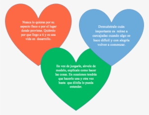 Corazones - Sentence