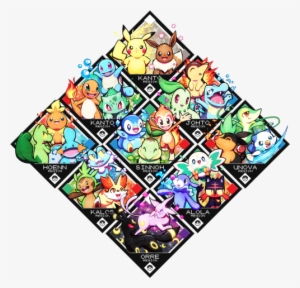 Pokemon Sun And Moon Starter Split Evolution
