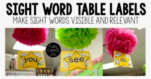 In Addition To The Word Wall, I Labeled My Tables With - Banner