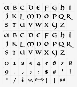 Caractères De La Police D - Font