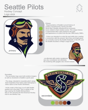 Clipart Free Pilots Hockey Concept Page Concepts Chris - Seattle Pilots Hockey Concept