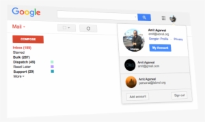Switch Gmail Accounts - Gmail Accounts