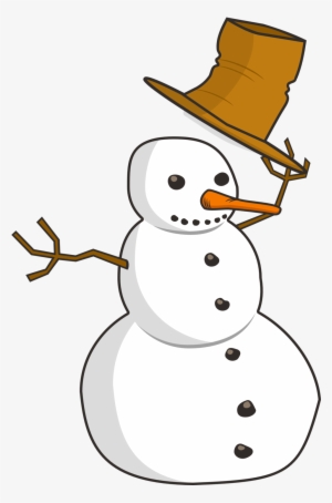How To Set Use Hat Tip Snowman Clipart