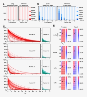 Defining The Parameters For Tcrklass - Definition