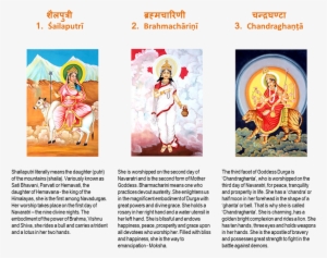 Picture - Navadurga - The Nine Forms Of Goddess Durga - Shailaputri