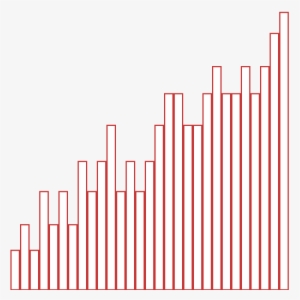 Bar Chart Footer4 - Bar Chart