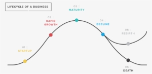 And External Climate To Stay At The Forefront Of Their - Page 1 Books - Mountain Run Center