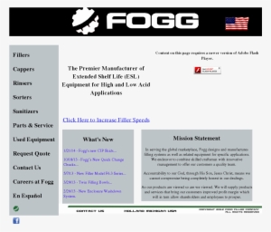 Fogg Perfume Company Details