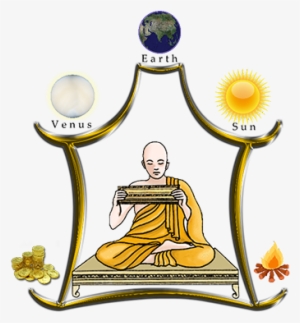 While Dravidian Style Is Traced To Mayan Dynasty, The