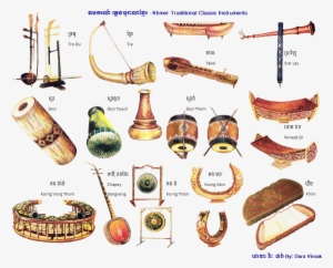 Traditional Khmer Instruments Cambodian Art, Art Music, - Musical Instrument Of Cambodia