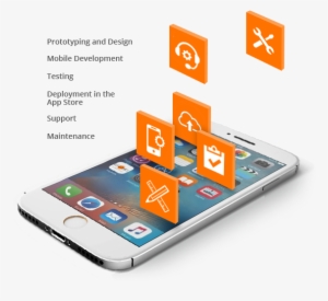 From Prototyping - Iphone 7