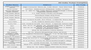 Materi Girl High School