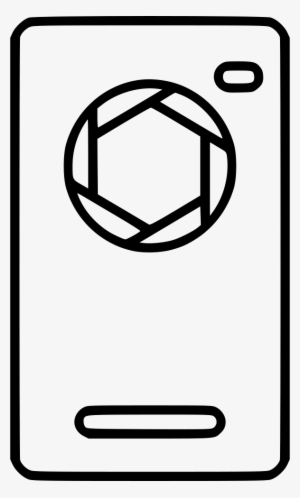 Mobile Camera Comments - Aperture