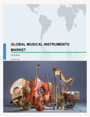 Musical Instruments Market, Industry Analysis, Market - Musical Instrument