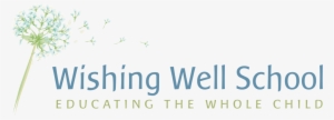 Wishing Well School Wishing Well School Is An Education - Graphic Design