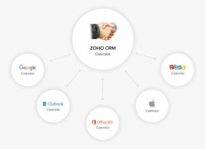 Plan Your Week From Your Favorite Calendar - Calendar