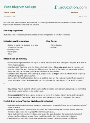 Related Learning Resources - Teacher How Will You Introduce A Lesson