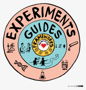 What Past Participants Have Said About Ram's Less Workshops - Less Principles