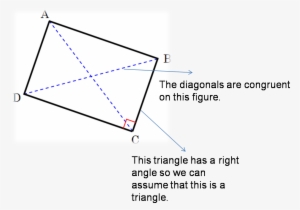 A Quadrilateral With The Properties Of A Rectangle - Rectangle That Is Not