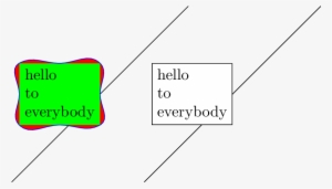 However, The Keys Left And Right Still Refers To The - Shape