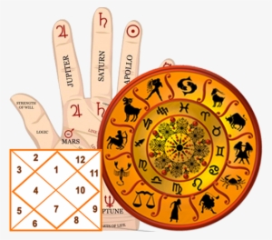 Company / Product Images - Astrologer Logo