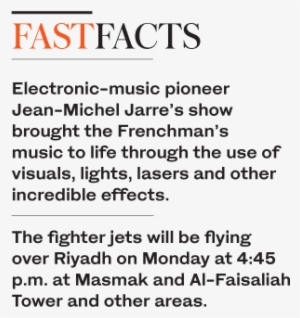 900,000 Fireworks, 300 Drones - Distance Barrier In Communication