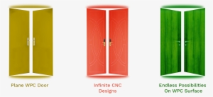 Moisture, Termite Attack, Etc And We Have No Option - Door