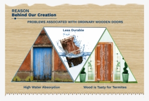 What - Waterproof Case Iphone 4 & 4s Spat Waterdicht