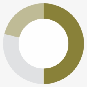 Graph - Circle