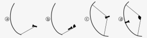 Open - Antenna