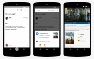 Google Now On Tap Guide - Google Now On Tap