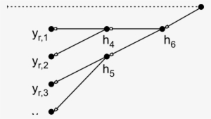 An Example Of Time Stamp For Round R By The Haber And - Timestamp