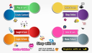 Mobile Recharge Free - All Mobile Recharge Available Here Banner