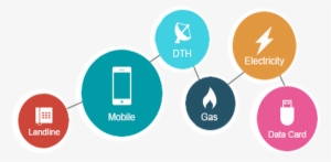 Pay2all Online Recharge - Utility Payment