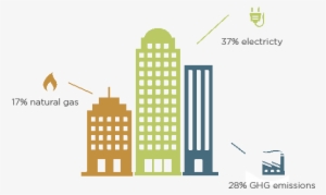 In The Gta Office Buildings Account For - Vector Graphics