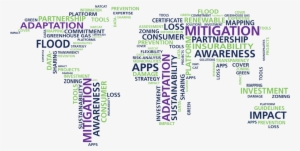 Climate Change Word Cloud - Climate Change Word Map